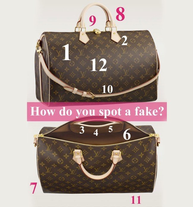 How To Recognize A Fake Christian Dior Handbag