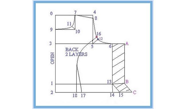 blouse Design pattern Construction  Blouse of design