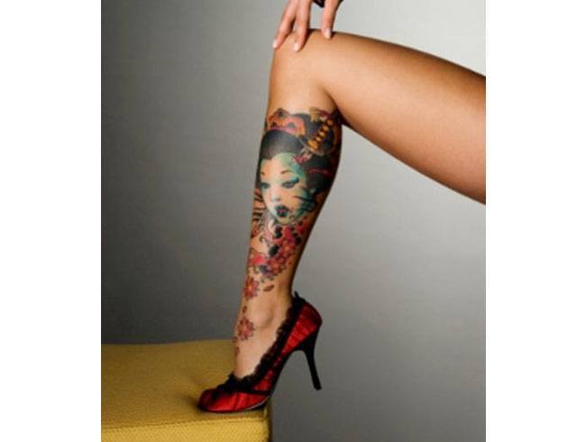 Least Painful Place To Get A Tattoo No Pain, All Gain
