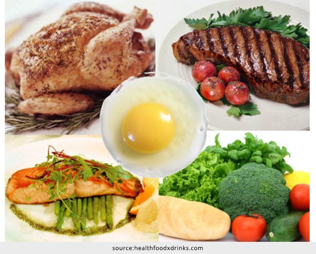 Lista de alimentos de calorías bajas con alto contenido de proteínas