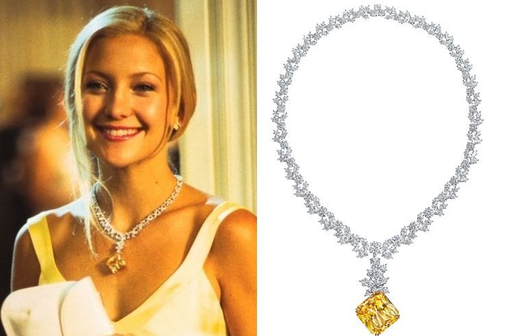 Cuts, Colors And Shapes Of Diamonds – Know It All!