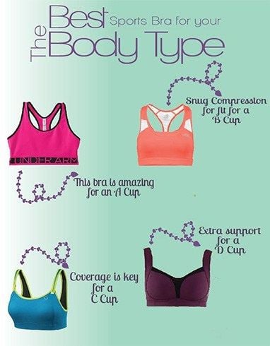 types of sports bra with name