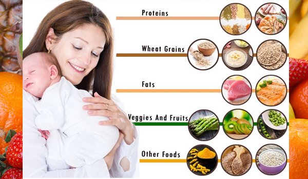 What is a good post pregnancy diet?