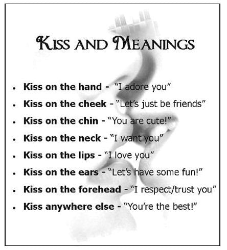 Types Of Kissing 53