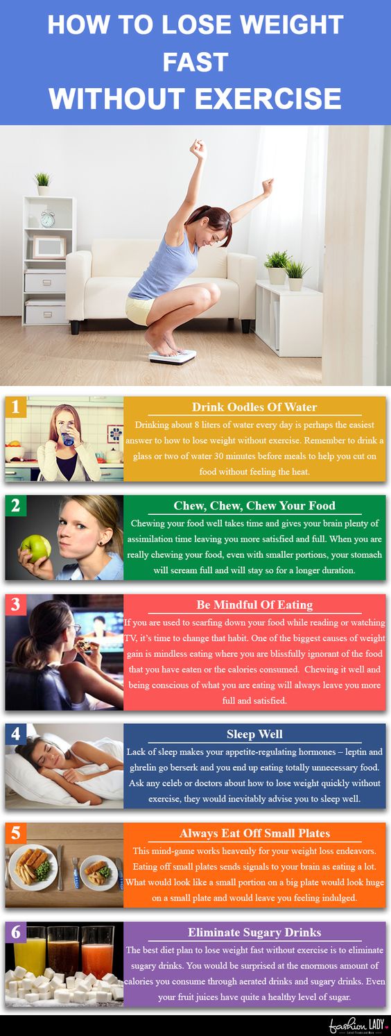 how can i lose weight in 10 days without exercise