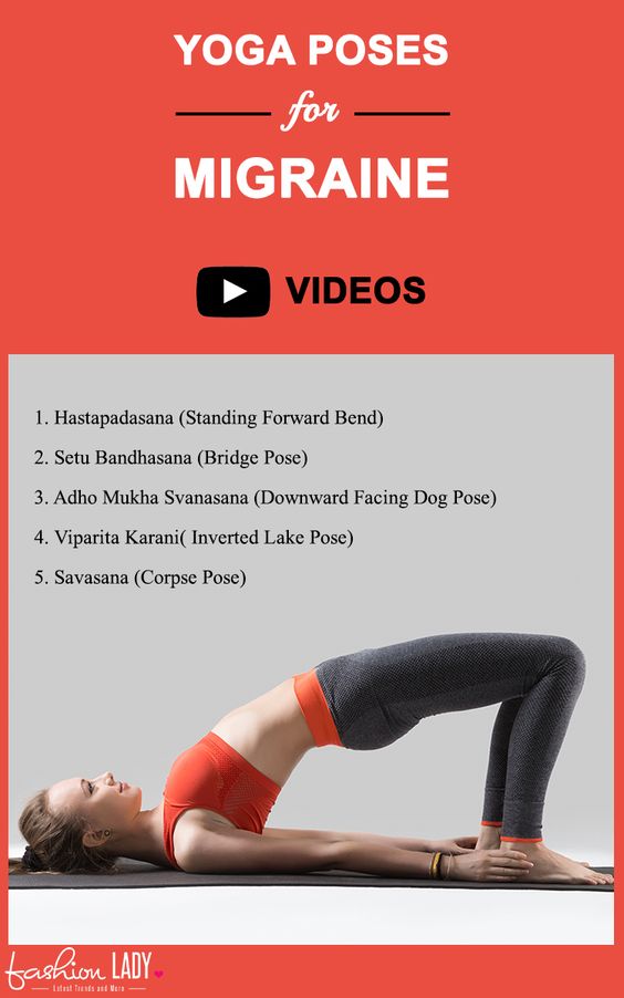 Effectiveness Of Yoga For Migraine