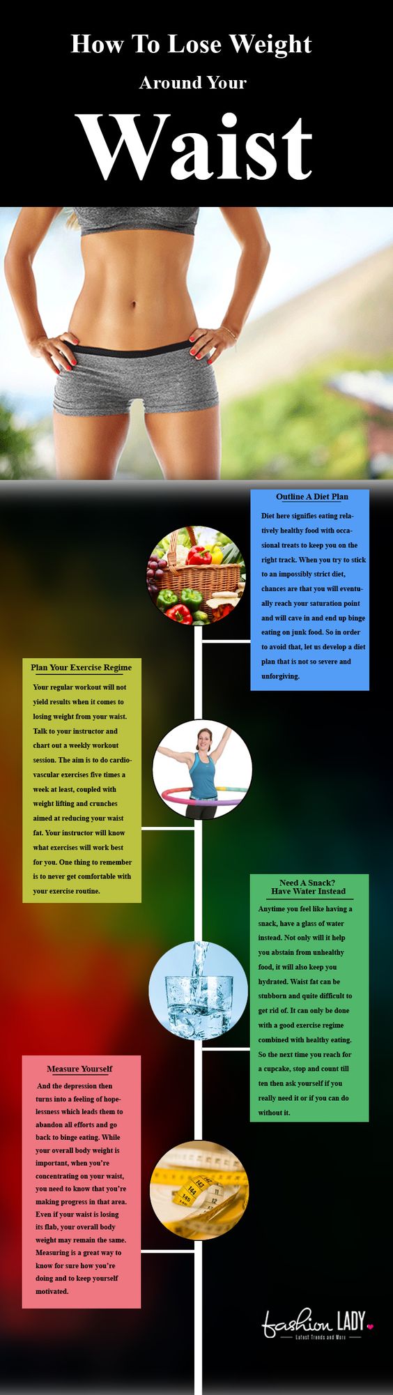 How To Lose Weight Around Your Waist