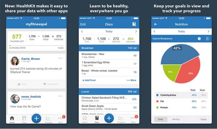 5 Best Calorie Counter Apps That Make Eating And Staying Fit Easy