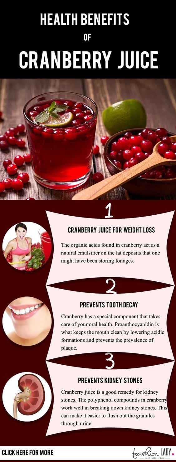 14 amazing benefits of cranberry juice - prevents kidney