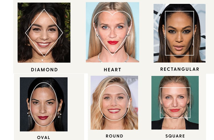 how to tell what kind of face shape you have