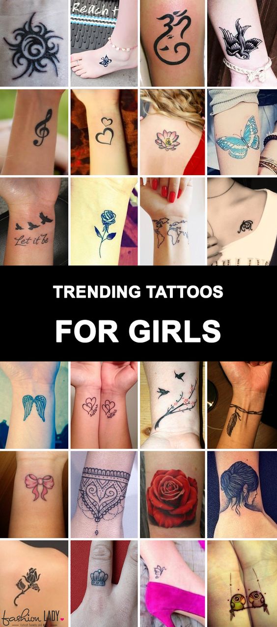 140 Stylish and Trending Wrist Tattoos for Girls 140 Stylish and Trending Wrist Tattoos for Girls
