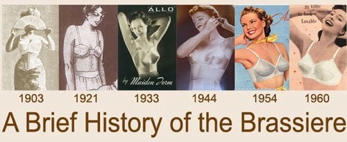 History of the Brassiere