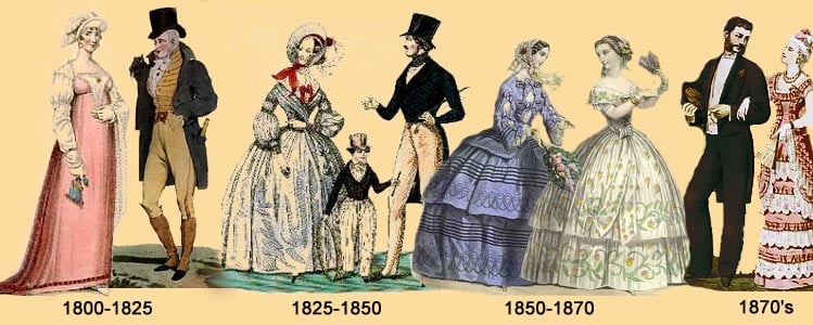 Victorian Era Fashion Victorian fashion