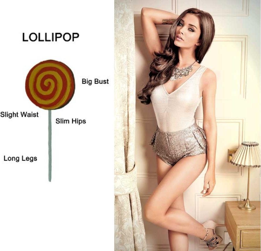 Amy Jackson lollipop body shape