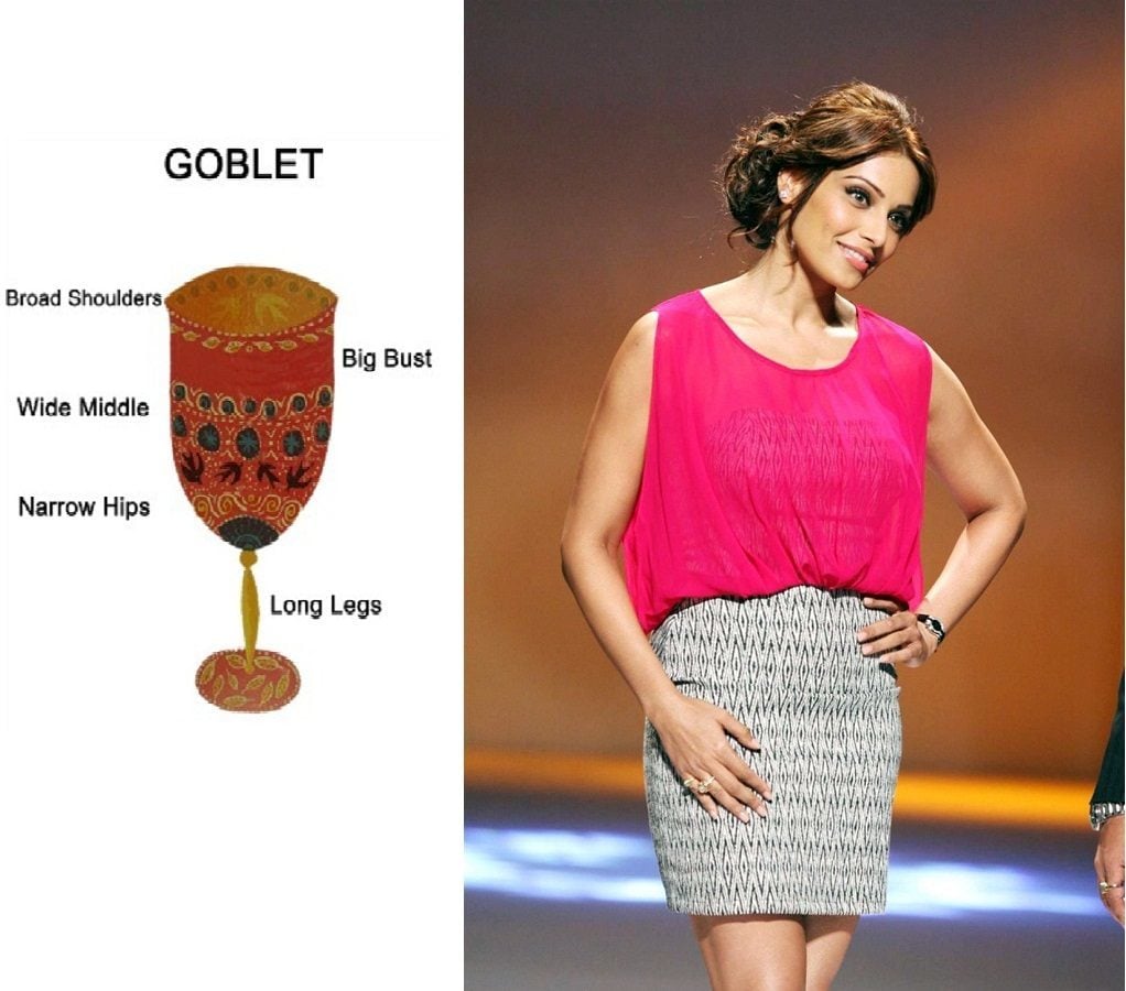 goblet body shape bipasha basu goblet body shape bipasha basu
