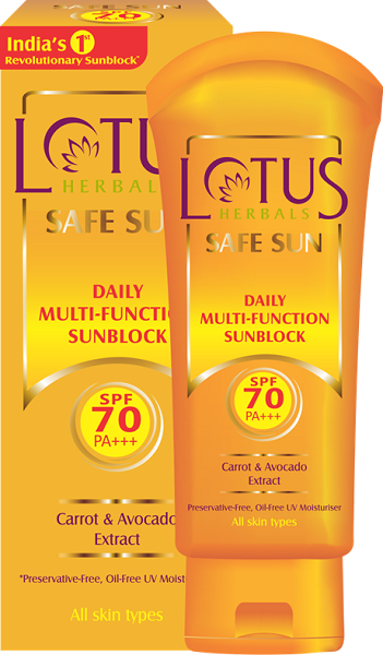 Lotus Herbals for skin