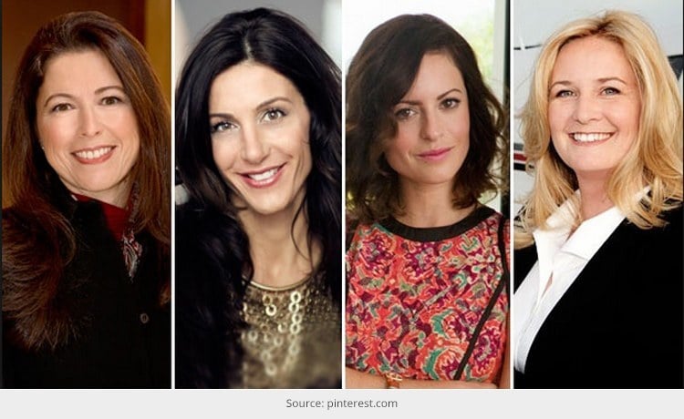 Most Powerful Women CEOs