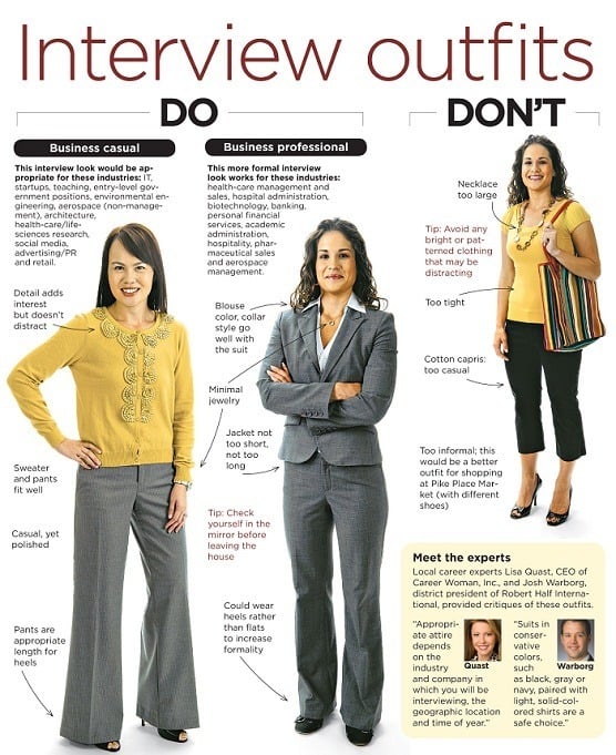 interview-outfits-do's-don'ts