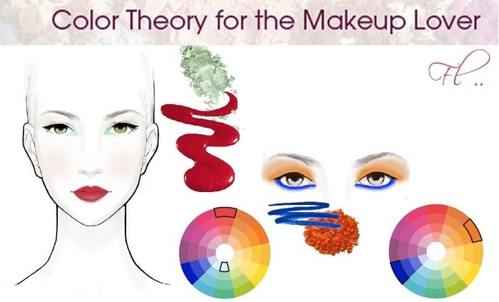 learning color theory in makeup