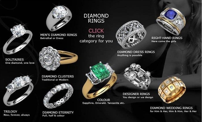 online diamond engagement ring shopping