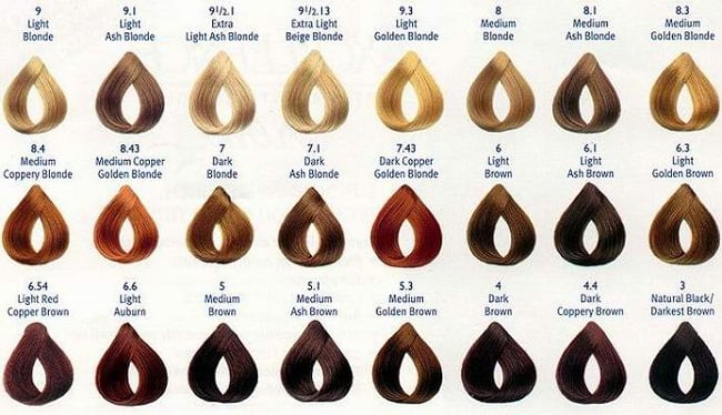 what hair color to choose