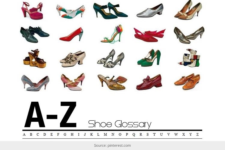 A to Z of Shoes