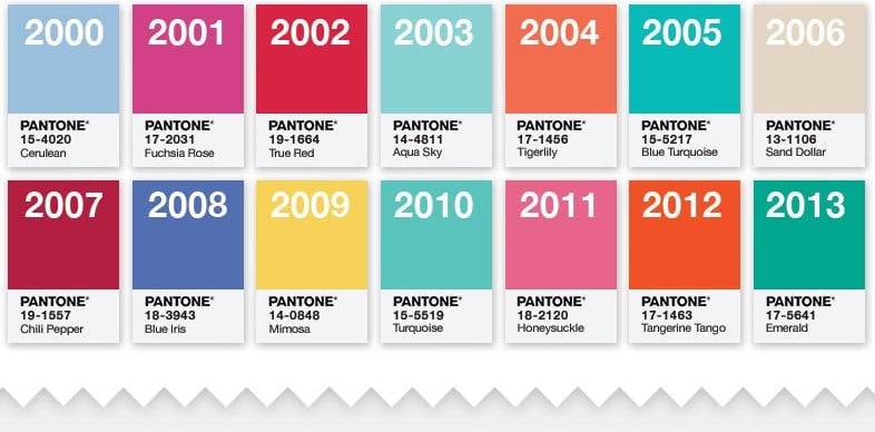 Pantone Color Of The Year Past Decade