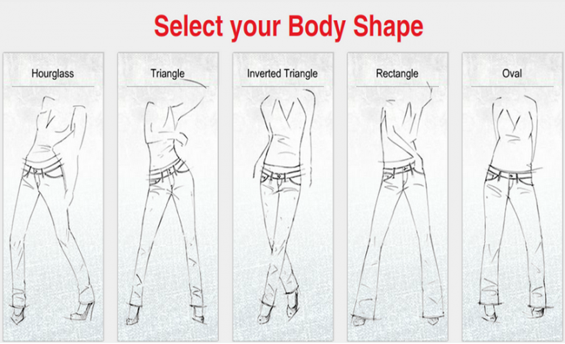 how to find perfect jeans