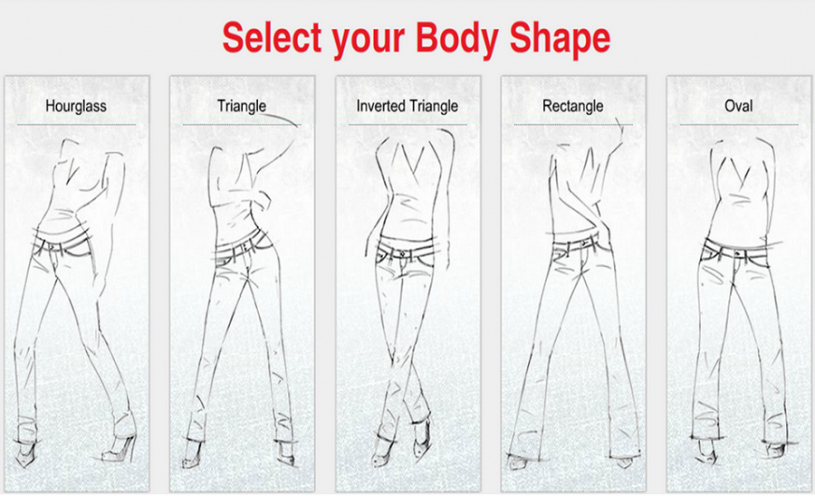 how to find perfect jeans how to find perfect jeans