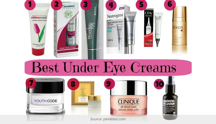 Best Eye Creams