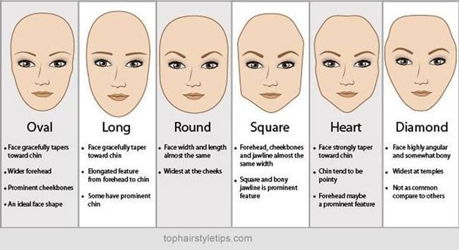 Diamond Face Shape With Best Beauty Tips And Hairstyles