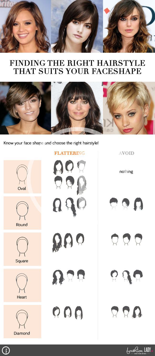 The 19 Best Haircuts for Oval Face Shapes From Pixies to Bobs