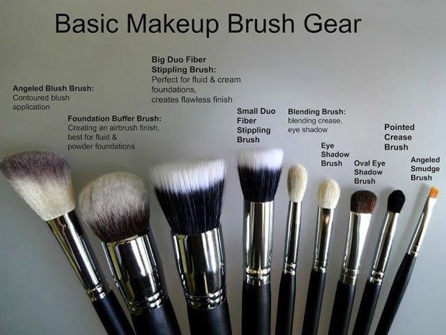 Find the right make up brush gear