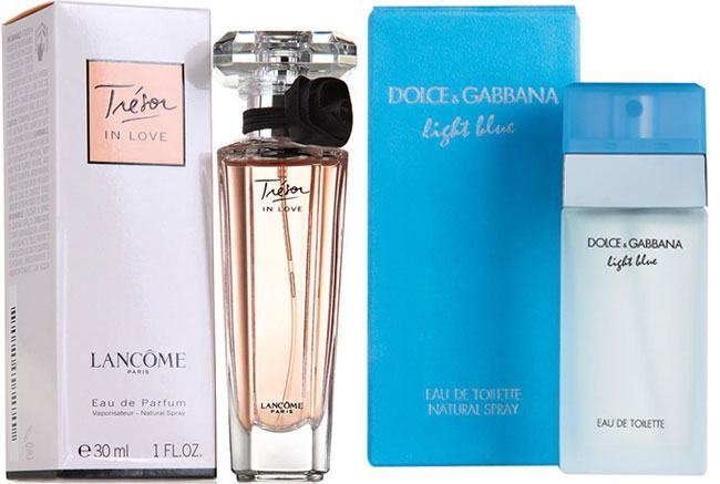 Fruity Perfumes