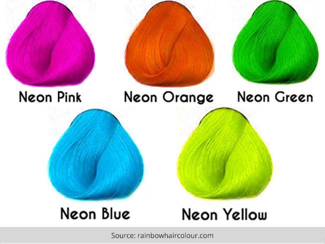 How To Get the Neon Trend Right