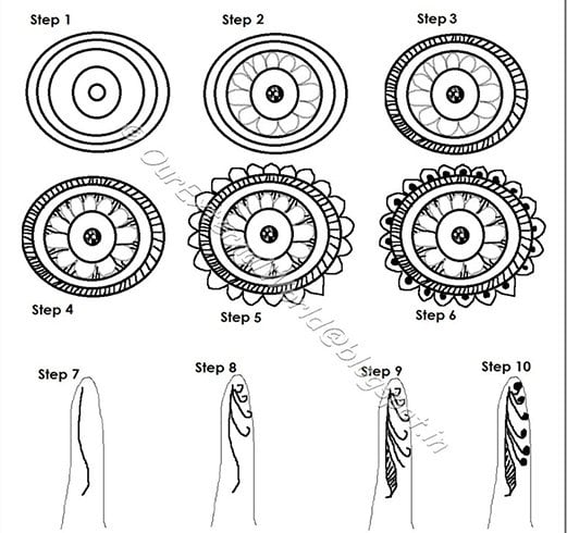 Simple Mehndi Patterns Step by Step