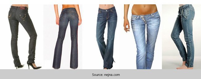 Most Expensive Jeans Brands that Define Luxury in a Rugged Demeanor
