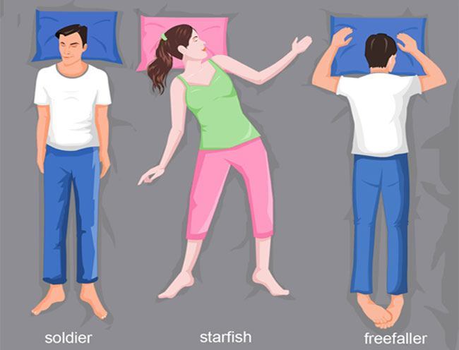 Starfish Position