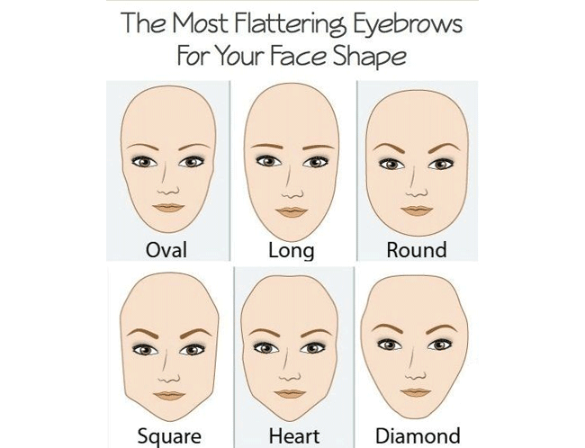 eyebrow shape