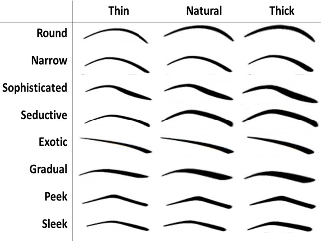 eyebrow shapes
