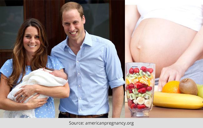 Kate Middleton Pregnant Secret Raw Food