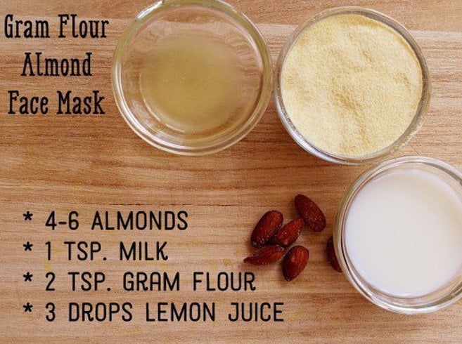 Natural face pack for dry skin,