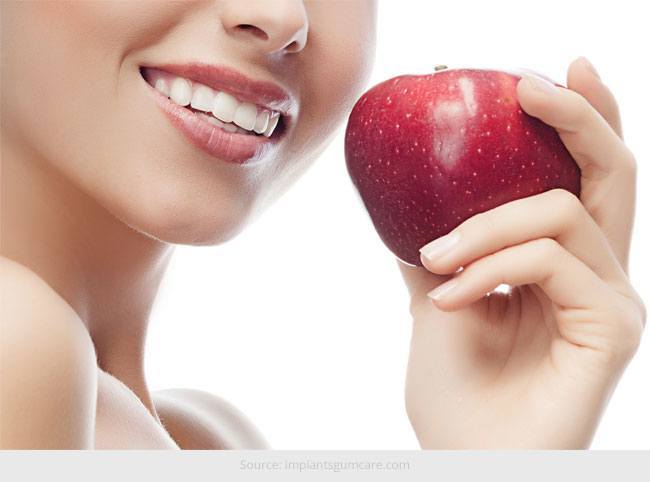 Importance of Gum Care