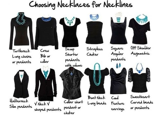 Necklace For Different Necklines
