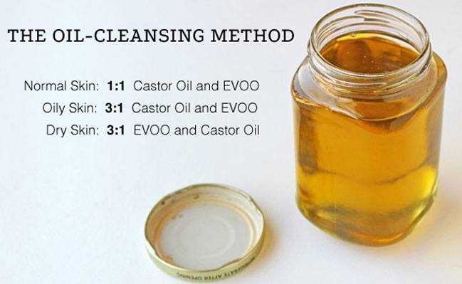 Oil Cleansing