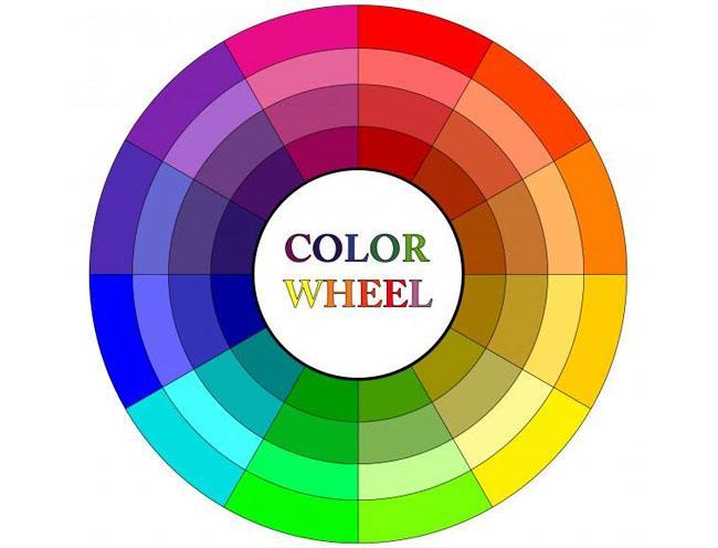 Trust the Colour Wheel