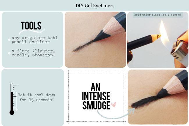 DIY super -intense dark eye liner