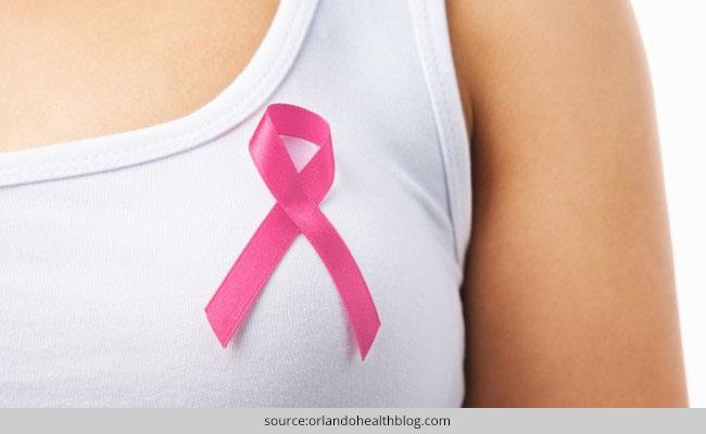 Breast Cancer Self Examination and Early Symptoms 