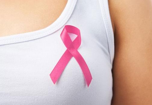 Breast Cancer Self Examination and Early Symptoms