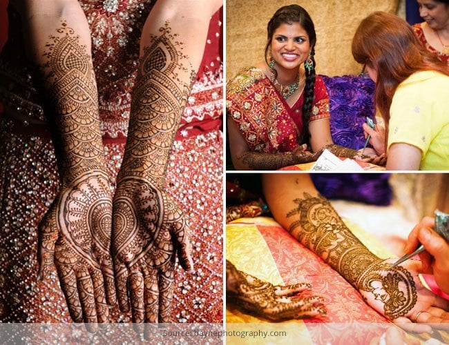 Colors to Wear For Mehendi